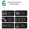 Multi-Functional Rubber Hammer Industrial Grade Elastic Installation Hammer Shock Absorbing Non-Slip Handle Solid Rubber Hammer