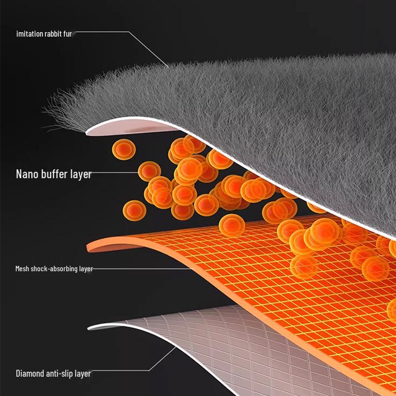 Winter Anti-Slip Plush Steering Wheel Cover for Men & Women - No Inner Ring