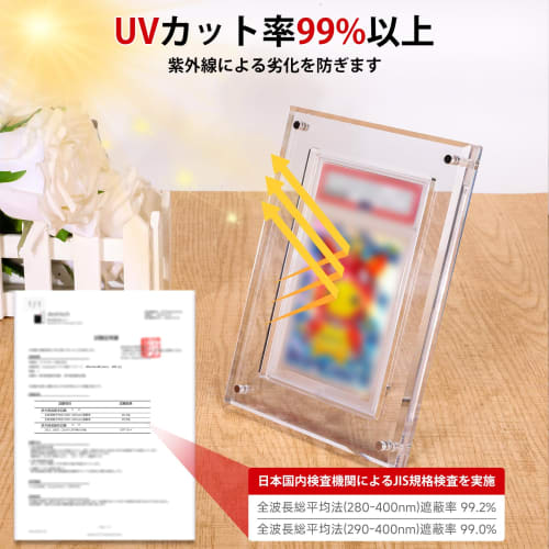 Caseland PSA Storage Case, PSA Case with Magnetic Loader, Screw-Down Design, PSA Certified, 16mm Thick Acrylic, 99% UV Protection (JIS Compliant), Sta