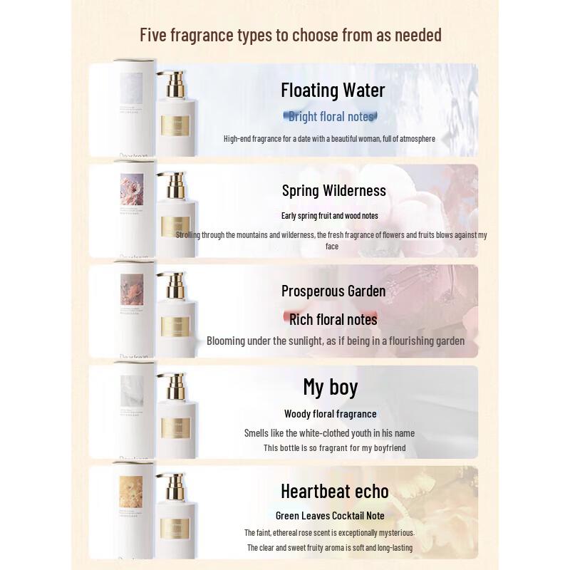 Dear lrean Spring Wilderness Hydrating Perfumed Body Lotion