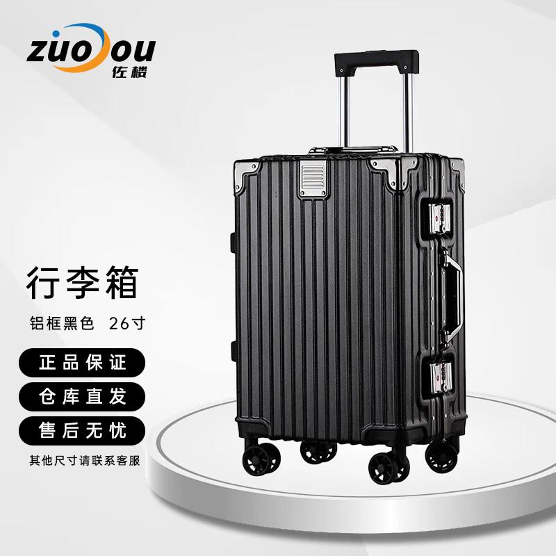 Camouflage Luggage