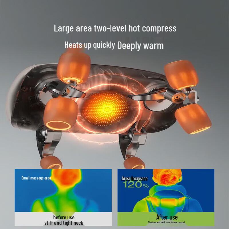 Bear Neck and Shoulder Massager with Heat CN plug (adapter included)