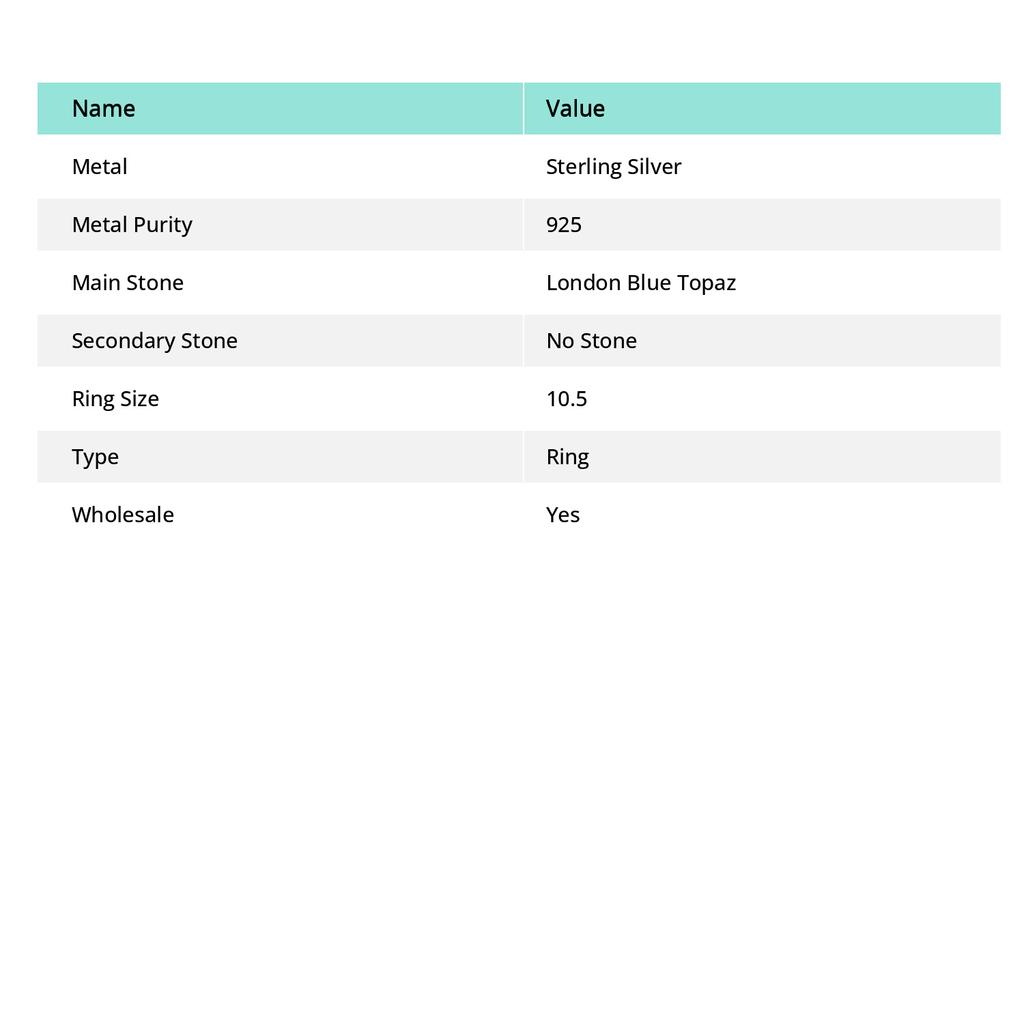 Natural London Blue Topaz Handmade 925 Sterling Silver Ring Size 10.5 C5g54