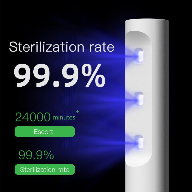 Buy UV Disinfection Lamp USB 5v Household Ultraviolet Lamps UVC