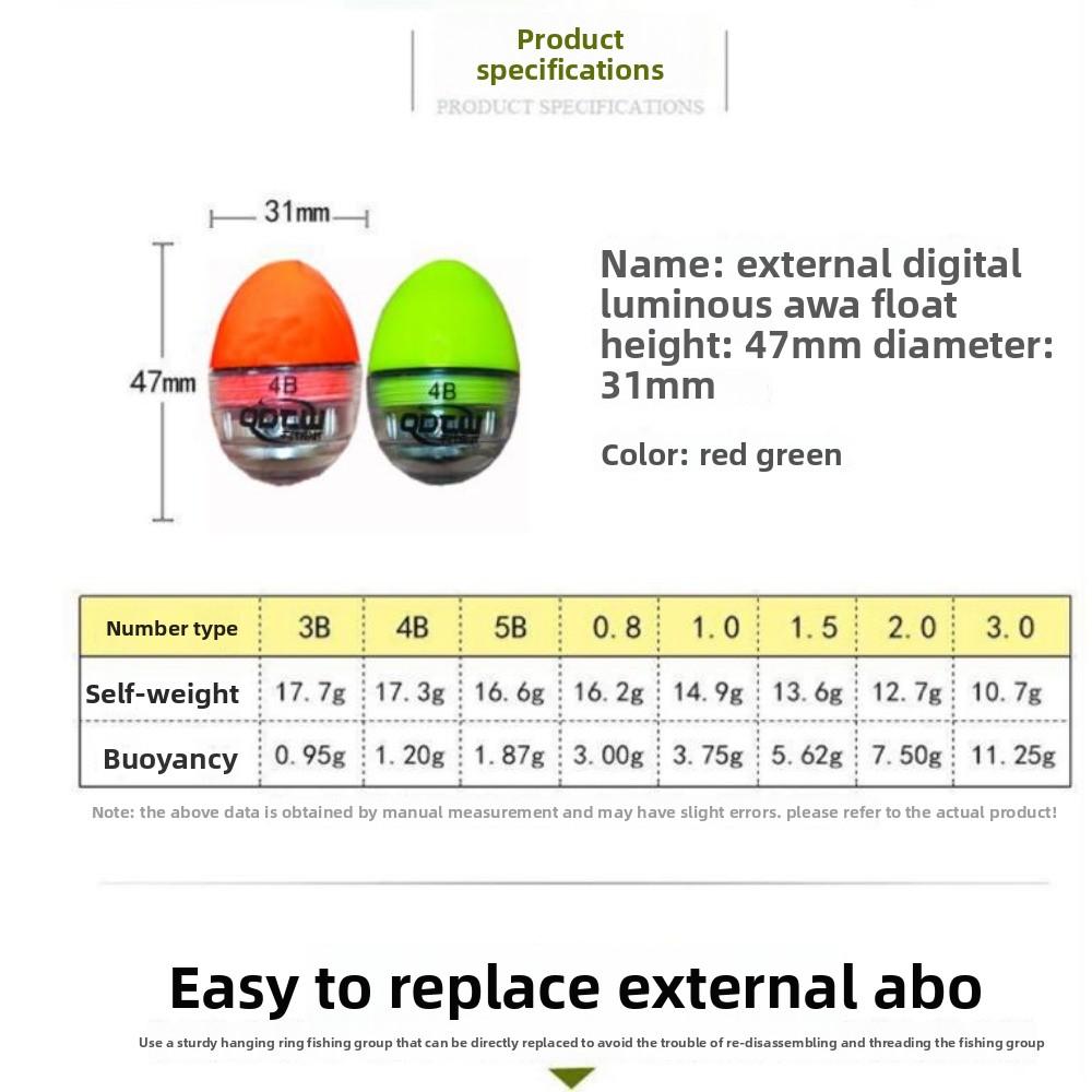 2B-3.0 Luminous Fishing Float Red/Green Plastic Night Fishing Float  Night Fishing