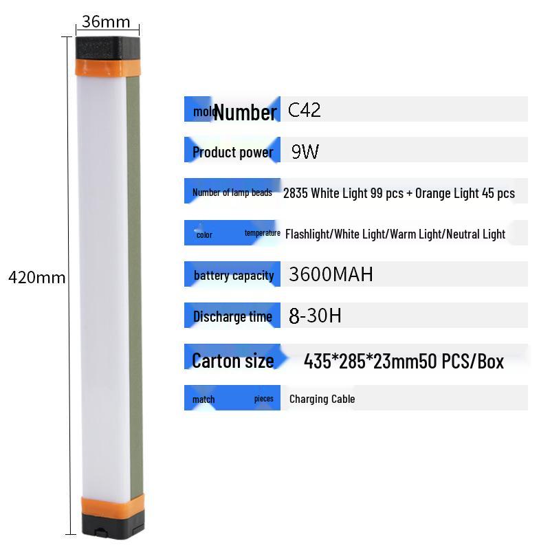 Rechargeable Super Bright Night Market & Camping Lights for Power Outages