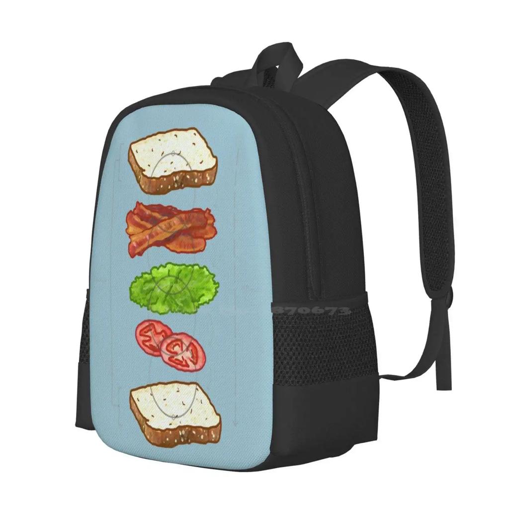 Blt Perfection Blueprint Tm Hot Sale Schoolbag Backpack Fashion Bags Burger Blt Blueprint Technical Science Engineering Food