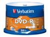 Dispositivos de armazenamento – CDs e DVDs