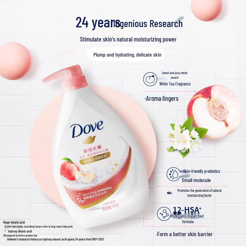 Dove Deeply Nourishing Duschgel 1kg