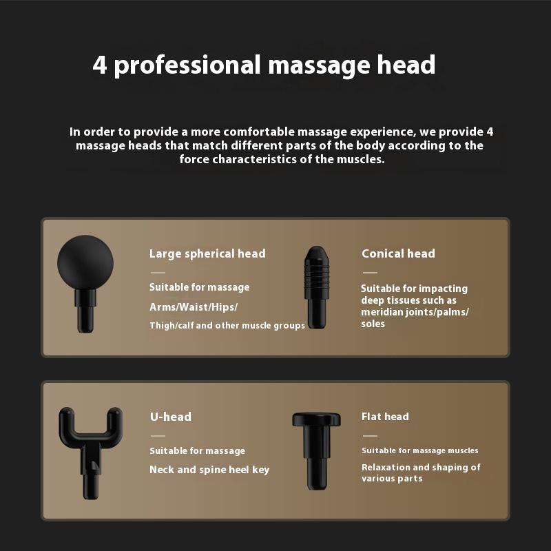 New LCD Style Portable Handheld Mini Fitness Product Electric Muscle Relaxation Double Head Fascia Gun Massager USB Massager Gun