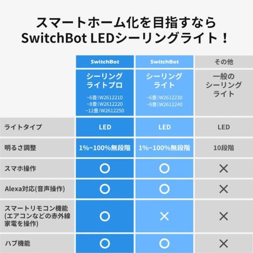 SwitchBot LED ceiling light 6 tatami Alexa stepless dimming switchbot ceiling lighting fixture 3500lm with remote control hub function light bulb colo