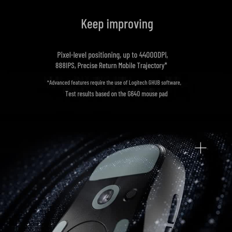 Logitech PRO Wireless 8K Gaming Mouse