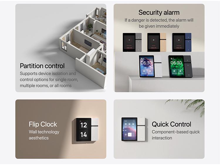 Tuya Smart 3.5" Touchscreen Switch with Infrared Control for AC & TV