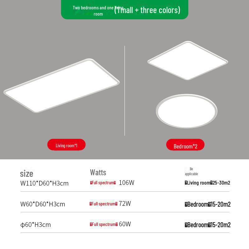 High-End Ultra-Thin Full Spectrum Round Ceiling Lamp for Living Room, Hall & Bedroom