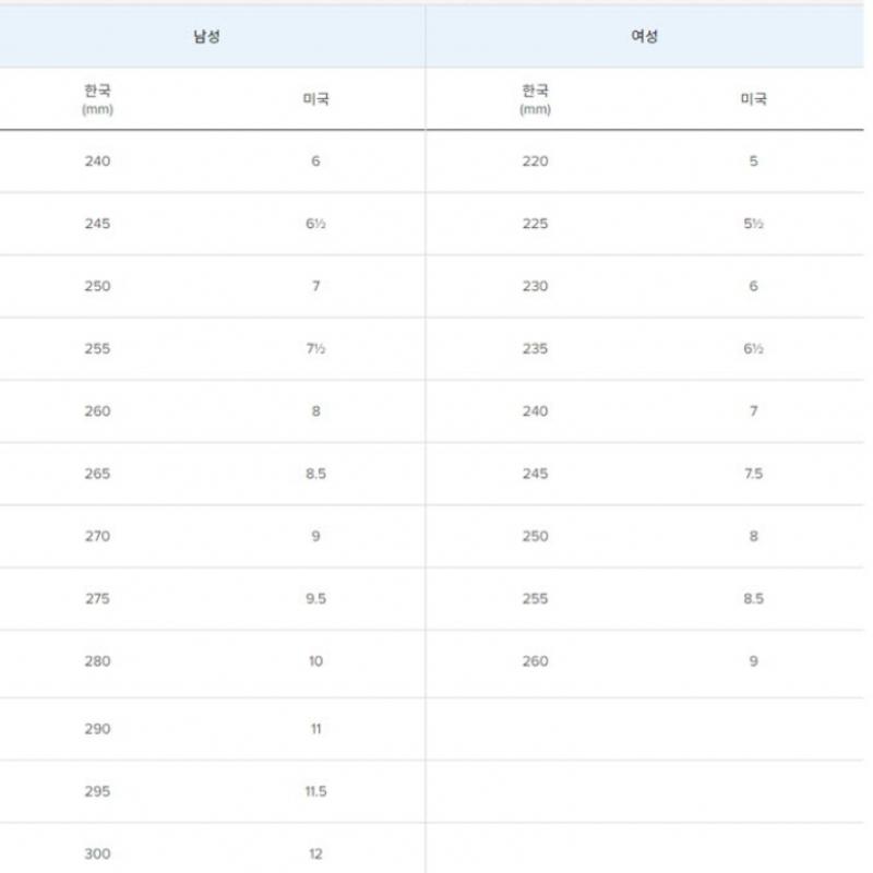 New Balance Sneakers Nqj Nbpffc137w 10 M413lw3