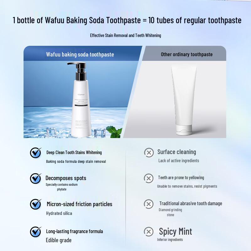 

Hefengyu Longjing Green Tea Whitening Toothpaste