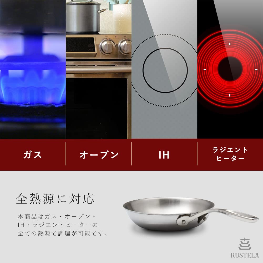 RUSTELA Kommerzielle Edelstahl-Bratpfanne IH, spülmaschinenfest, 24 cm, dreischichtige Struktur, kompatibel,