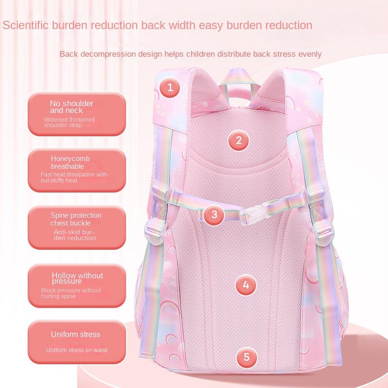 2024 Children School Bags for Girls Orthopedic Kids princess Backpack schoolbag Primary School backpack Kids book bag mochila