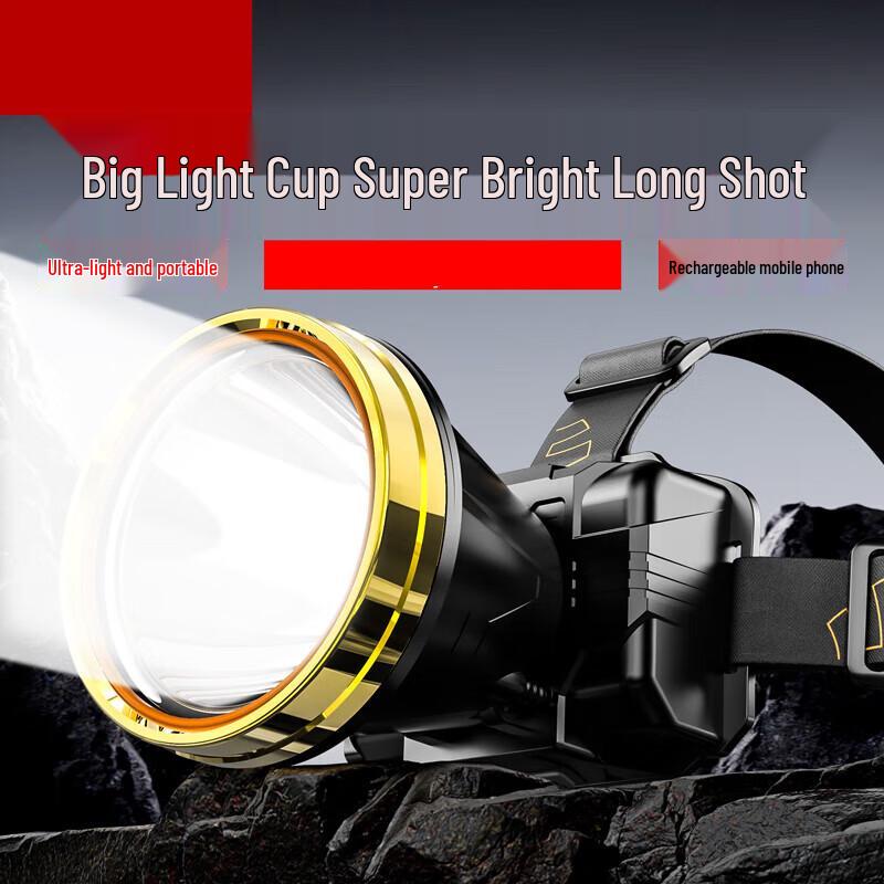 

T69 Rechargeable Outdoor LED Headlamp