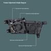 Geely New Energy Jinzheng LED Headlights: High-Brightness, Dual-Lens, Sequential Turn Signals, Waterproof.