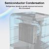1500ML Air Dehumidifier Ultra Quiet Moisture Absorbing Air Dryer for Wardrobe Home Use Electric Mini Semiconductor Dehumidifier