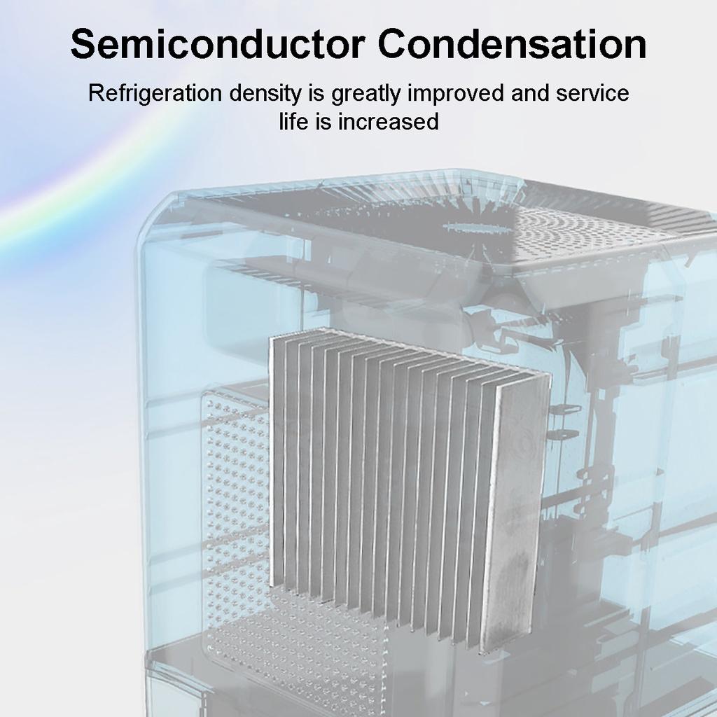 1500ML Air Dehumidifier Ultra Quiet Moisture Absorbing Air Dryer for Wardrobe Home Use Electric Mini Semiconductor Dehumidifier