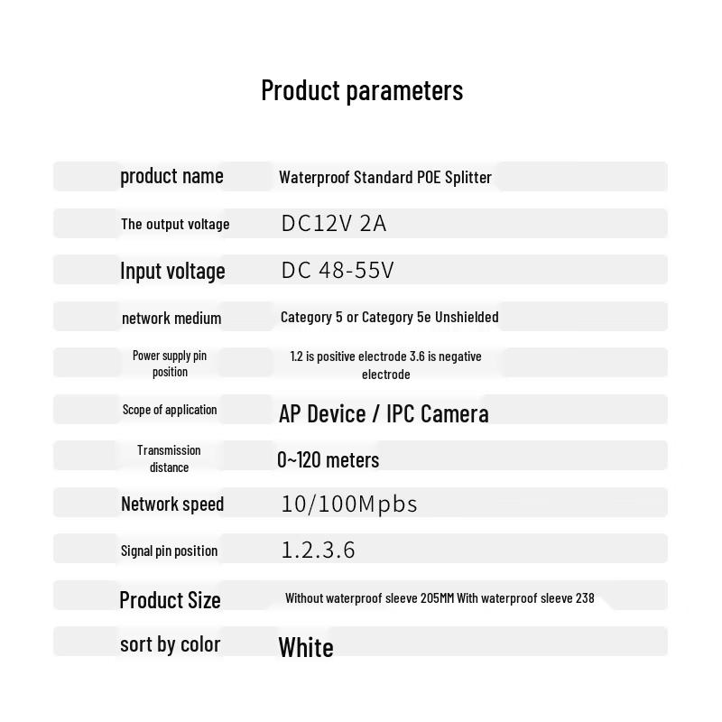 Universal PoE Splitter Module 48/24V to 12V