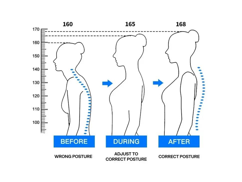 Unisex Invisible Posture Corrector: Breathable Back and Lumbar Support