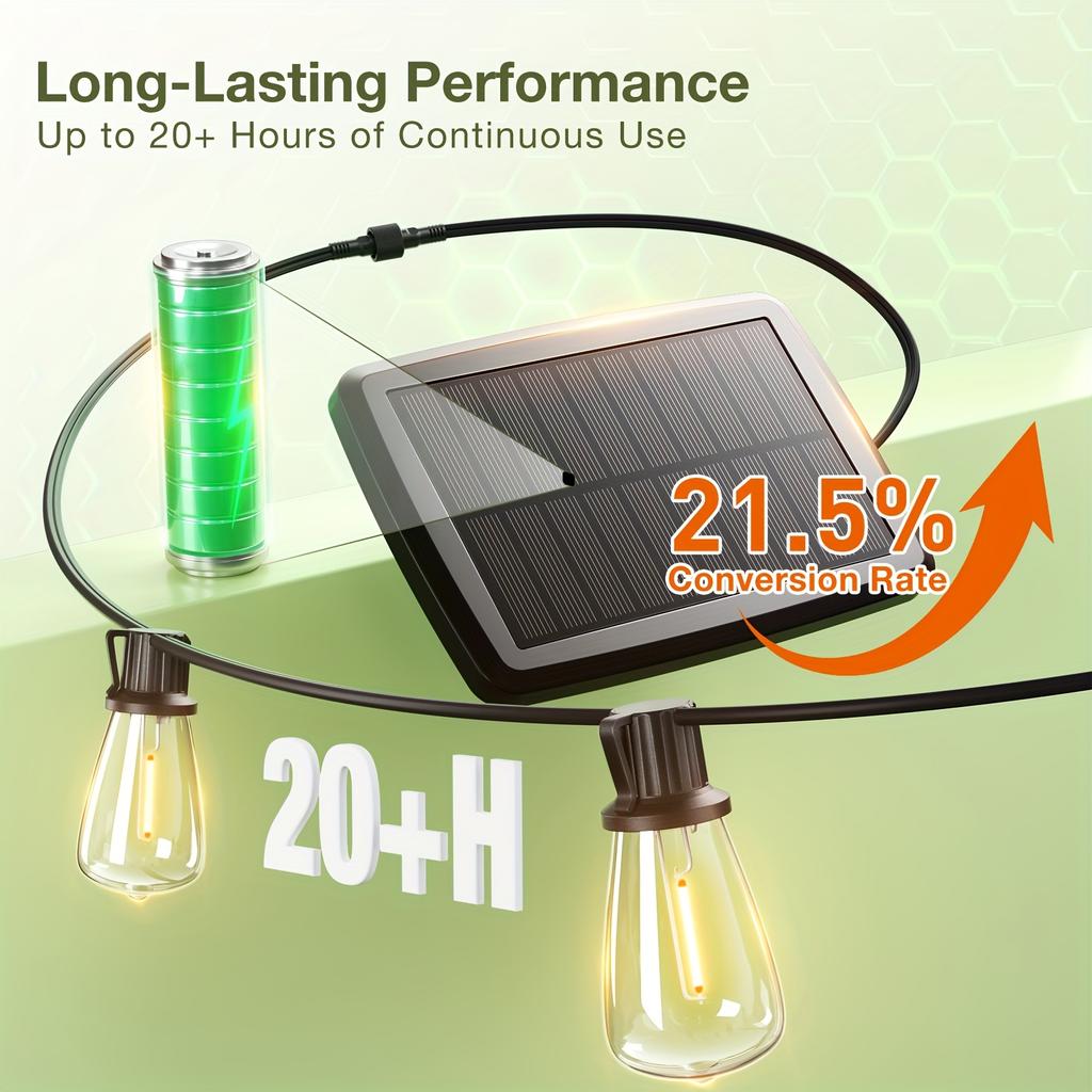 Solar LED String Lights Waterproof , Remote Control, Dimmable,Solar Powered Indoor/Outdoor Lighting for Garden, Porch, Patio, Balcony