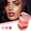 Maquillage du visage – Bronzants et enlumineurs