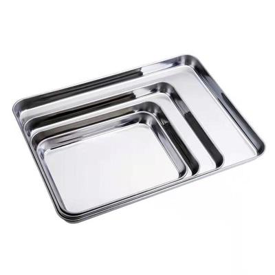 Yemek Pişirme & Tava – Pişirme Yemekleri ve Tavalar