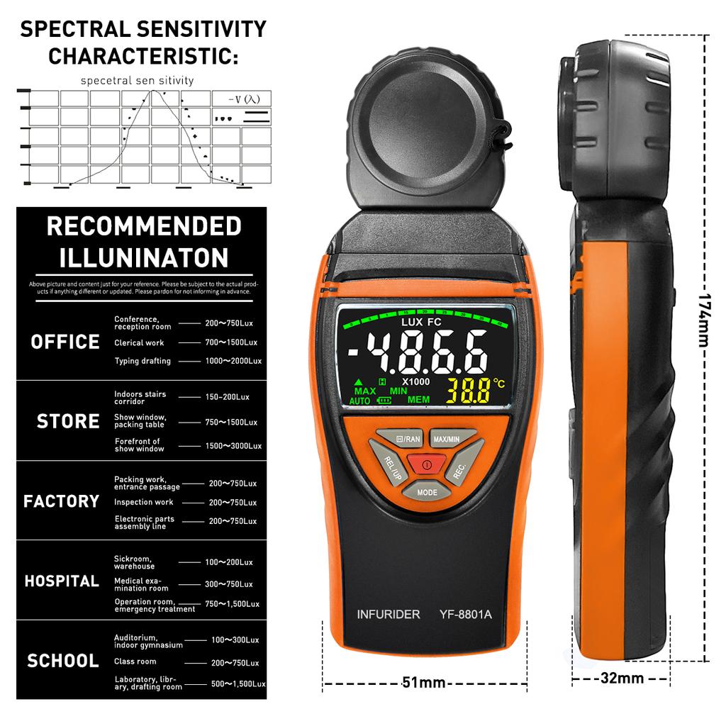 Digital illuminance meter,High accuracy and fast response,Light detector: used for light detection,LCD display,1-400,000Lux