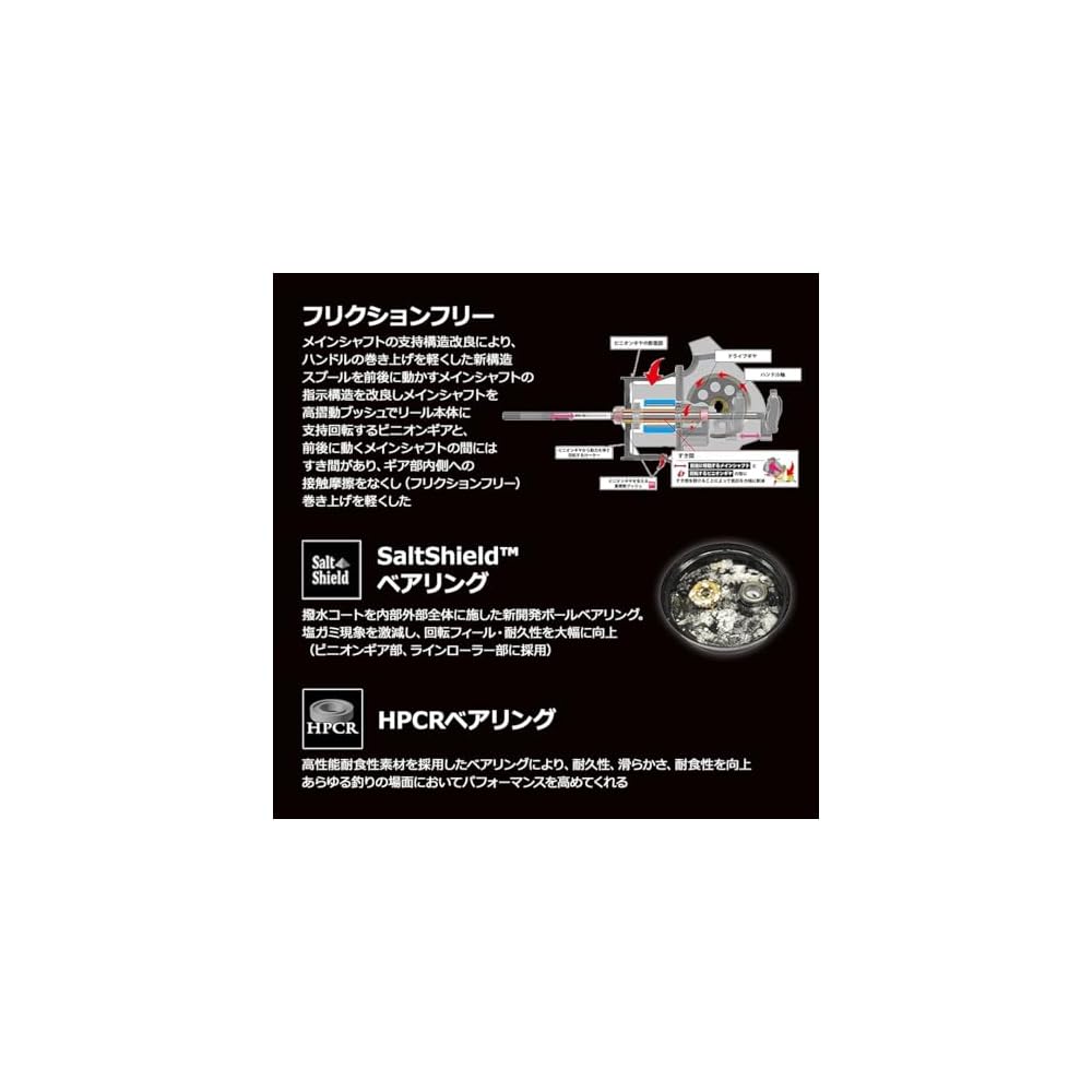 AbuGarcia Roxani SP 2500SH Spinning Reel 2024 Model Lightweight Durable Fishing Gear