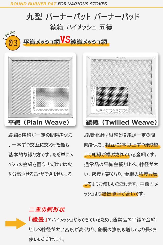 EnHike Twill High Mesh Trivet Burner Pad, Single Burner Cooking Net Pad, Round (Set of 3 Sizes: S/M/L)