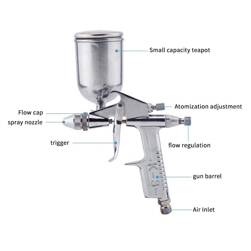 125Ml Mini Spray Gun 0.5Mm Nozzle Pneumatic Sprayer Professional Car Painting Repair Airbrush