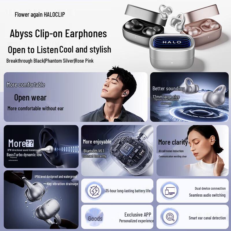 Edifier Halo Clip True Wireless Ear Clip Headphones