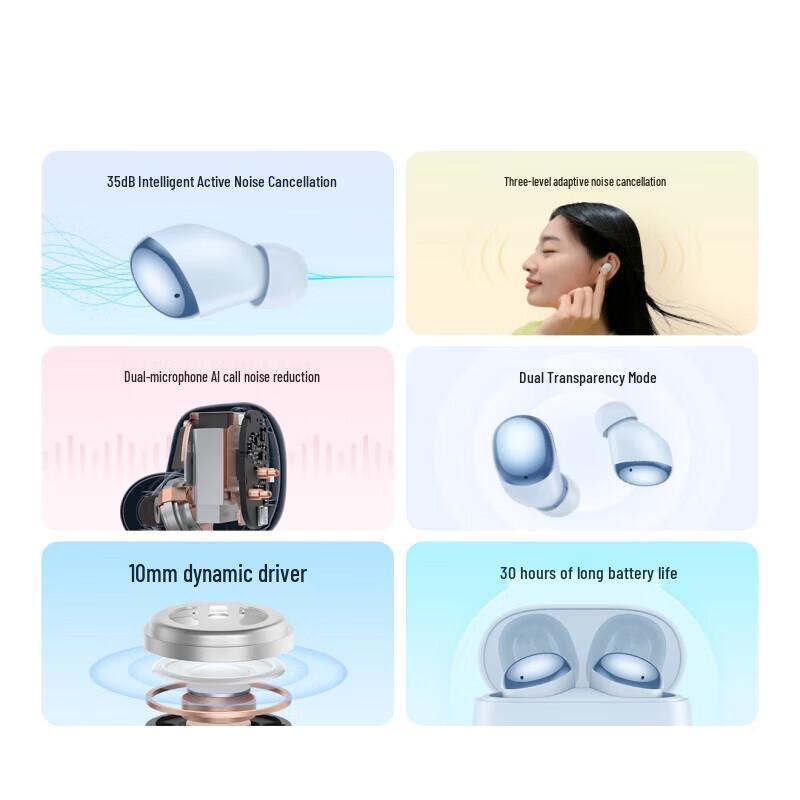 Xiaomi Redmi Buds 4 True Wireless Earbuds