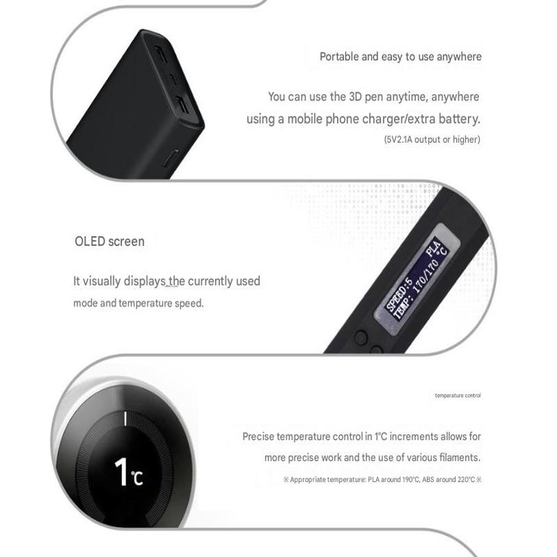 SANAGO New Sanago Premium 3D Pen Set 3 Type Module Replaceable Korean Artists