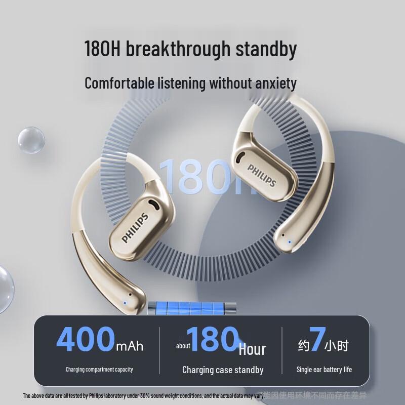 Philips TAT3739 Open-Ear Sports Bluetooth Headset