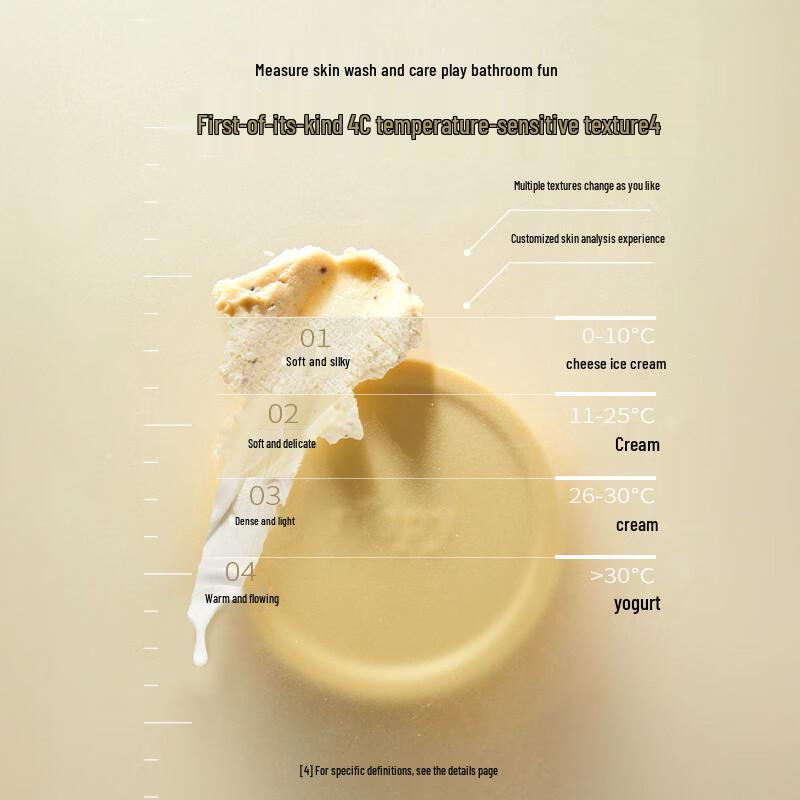 Runpei AHA 3-in-1 Peeling-Körperpeeling