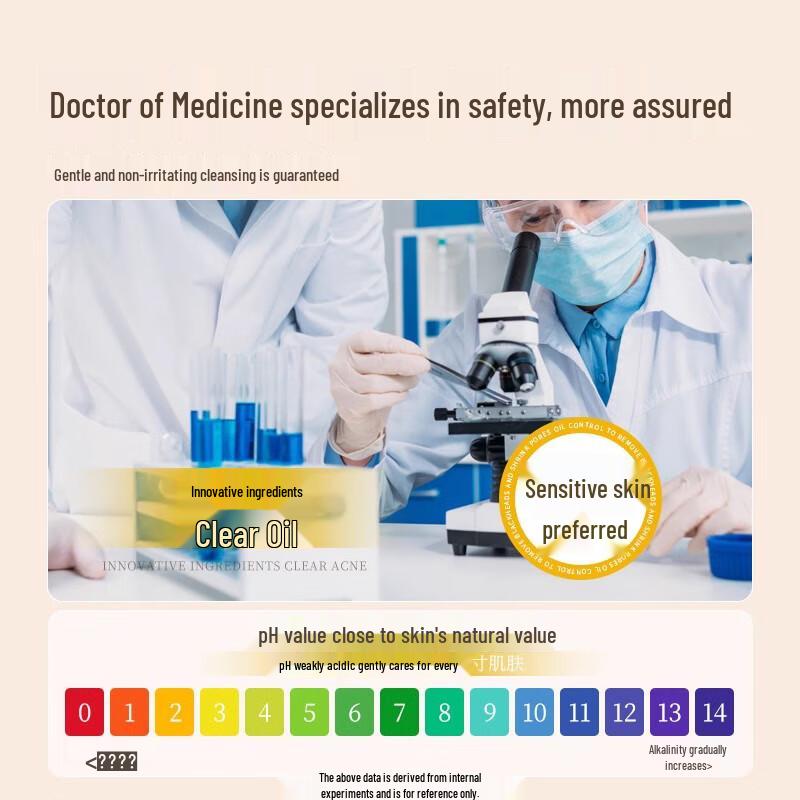 FIVERAMS Sulfur Acne & Oil Control Facial Cleanser