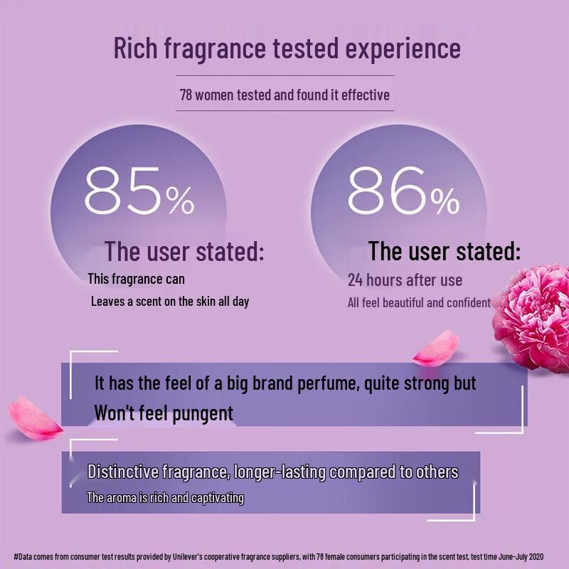 LUX Essential Oil Fragrance Shower Gel