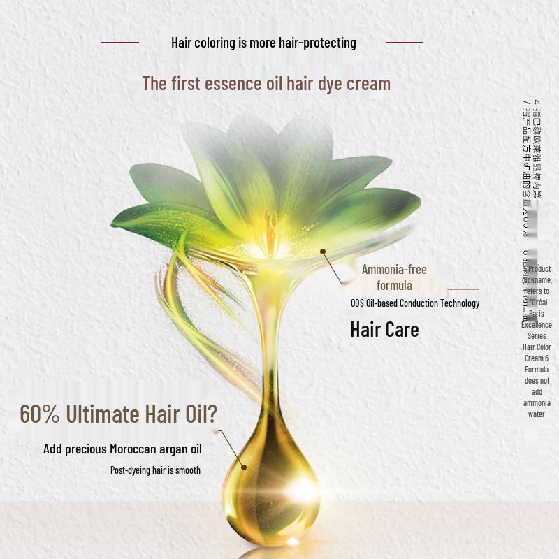 L'Oréal Excellence Oil-Care Permanent Hair Dye