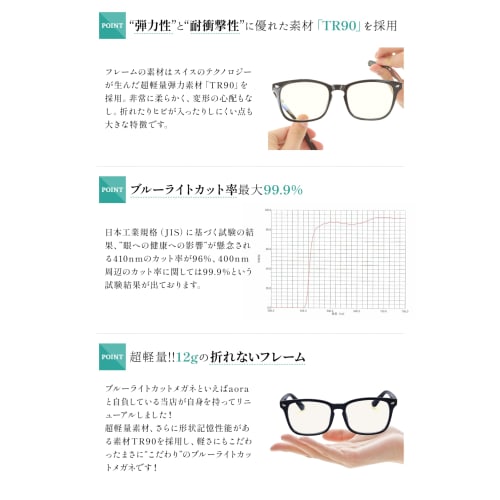 mujina Blue Light Blocking Glasses, Non-Prescription, JIS Standard, Ultra-Lightweight, TR90 Frame, PC Glasses, UV Protection, Eyesight Protection, Wel