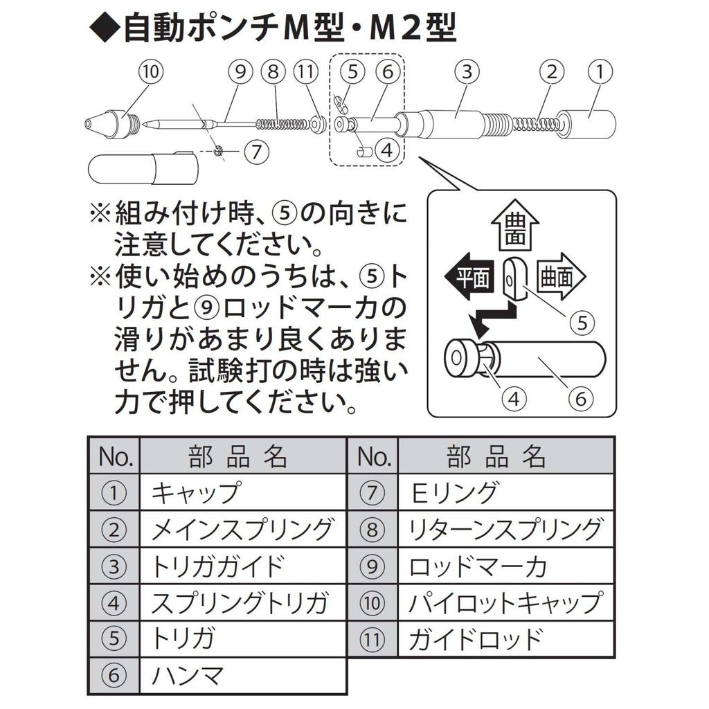 Niigata Seiki SK Vyrobeno v Japonsku Automatický důlčík s karbidovým hrotem AP-M