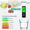 4 In 1 Digital Water Tester TDS EC & Temperature(°C °F) Meter 0-9990 PPM Water Quality Tester Pen for Drinking Water Aquariums
