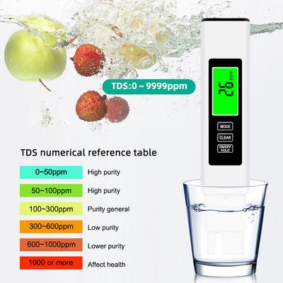 4 In 1 Digital Water Tester TDS Meter 0-9990 PPM Water Quality Tester Pen Backlit LCD Display for Pools Drinking Water Aquariums