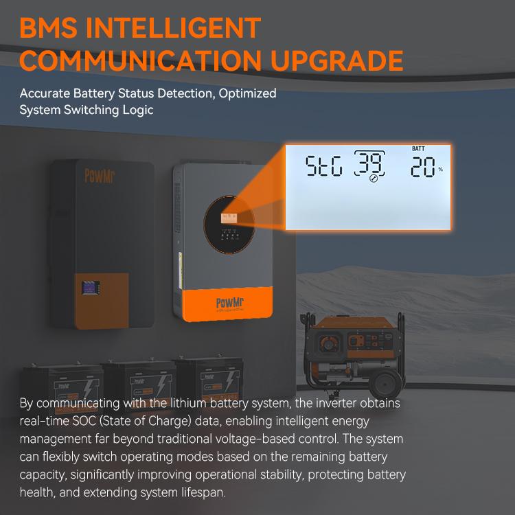 PowMr EU Warehouse 6.2KW 6.5KW 230Vac Dual AC Output Design Supports up to 9 Units in Parallel Pure Sine Wave Solar Inverter