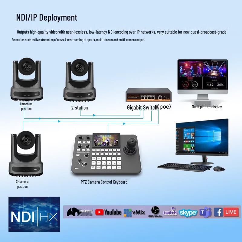 HAPINYUXV 4K PTZ AI Tracking Conference Camera (CN version)