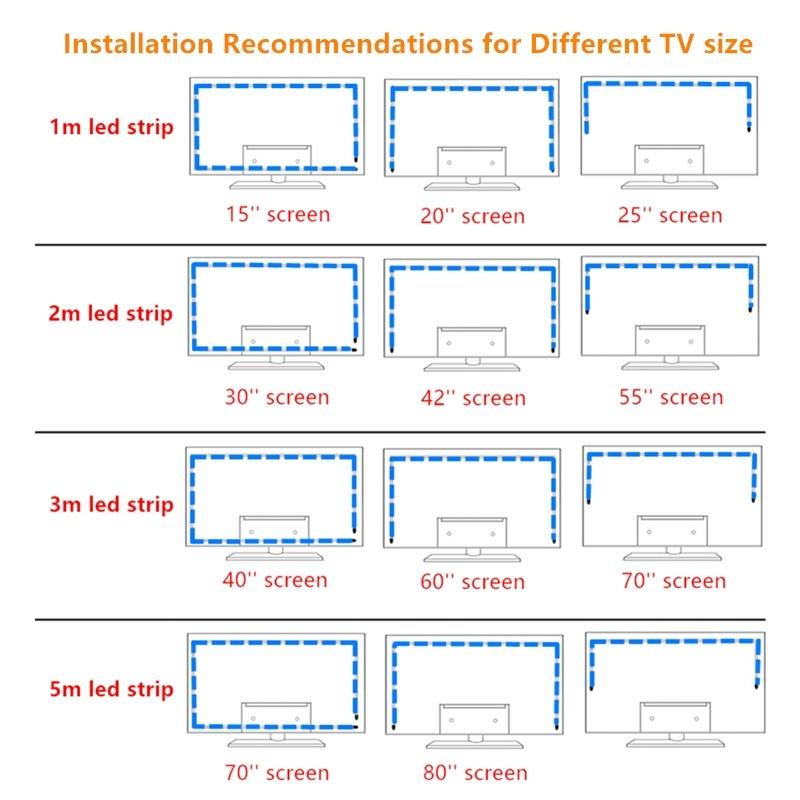 TV podsvietenie, synchronizácia hudby cez USB RGB 5050 LED pásové svetlo pre 15-80-palcový TV zrkadlový počítač